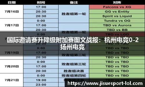 极速电竞