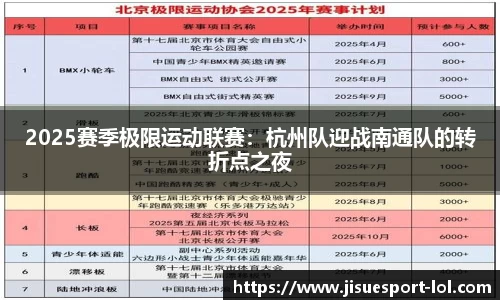 极速电竞